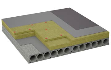 considerations of Brereton flat roofing insulation